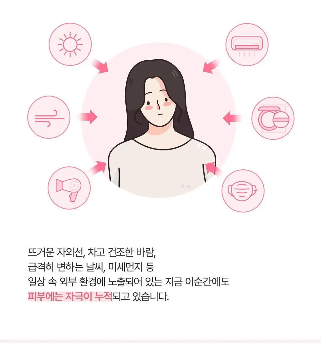 [진정/속보습] 센텔리안24 마데카 데일리 리페어 앰플 50ml (첫단계진정앰플) 상세페이지 3